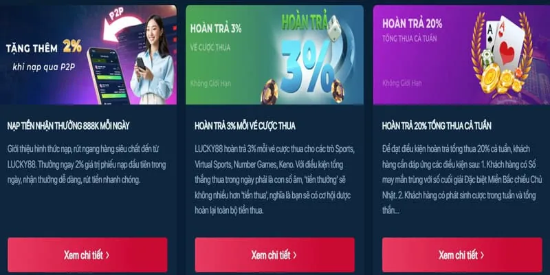 Tổng hợp khuyến mãi ok8 nhà cái 2024